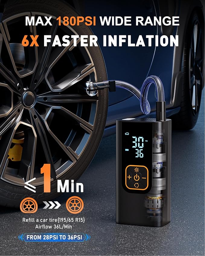 180PSI Tire Inflator Portable Air Compressor, 6X Faster Air Pump for Car Tires with Digital Pressure Gauge, 12V DC Adapter, LED Light, Portable Tire Inflator for Car, Motorcycle, Bike,Silver