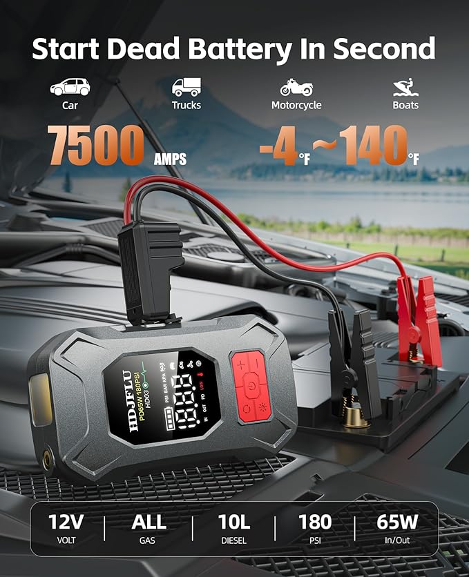 7500A Jump Starter with 180PSI Air Compressor, 24000mAh Car Battery Jump Starter(All Gas/10.0L Diesel), 65W Fast Charge, 10-in-1 Portable Auto Tire Inflator, Cigarette Lighter, Jumper Cable, LED Light