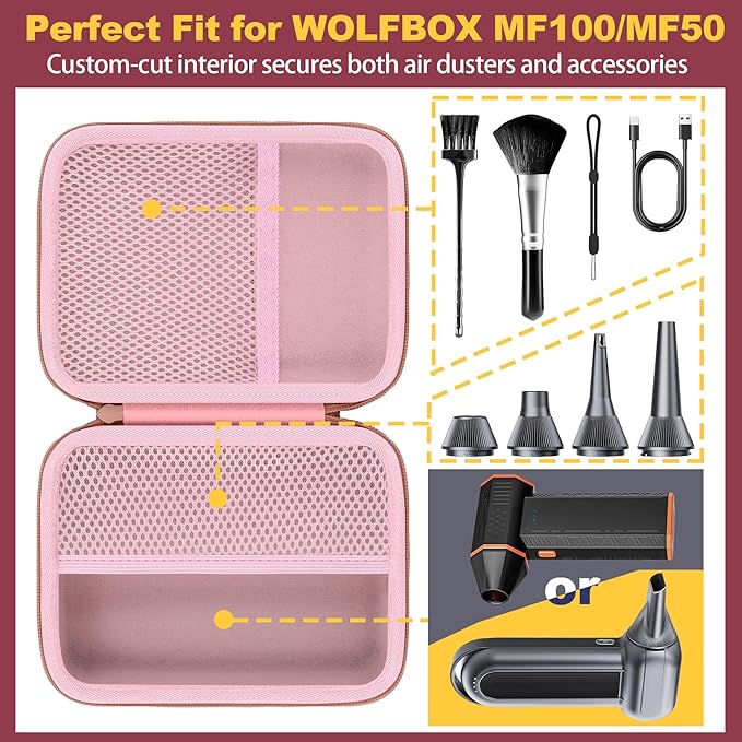 khanka Hard Storage Case for WOLFBOX MF200/MF100/MF50 Electric Air Duster,Case only (Pink, for Wolfbox MF100 MF50)
