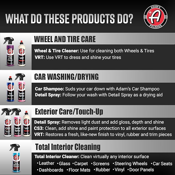 Adam's Essential Car Wash Kit (24-Item) - Auto Detailing Car Care Cleaning Kit with Foam Gun & Bucket Car & Truck Lovers, Dads, Moms and DIYers