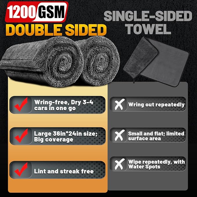 RBUGR Microfiber Towels for Cars, 3 Pack Dual Sided Drying Towels Car Detailing， 1200GSM Car Drying Towel(24″x 36″), Ultra Absorbent Car Cleaning Towel, No Streak or Scratch, Machine Washable