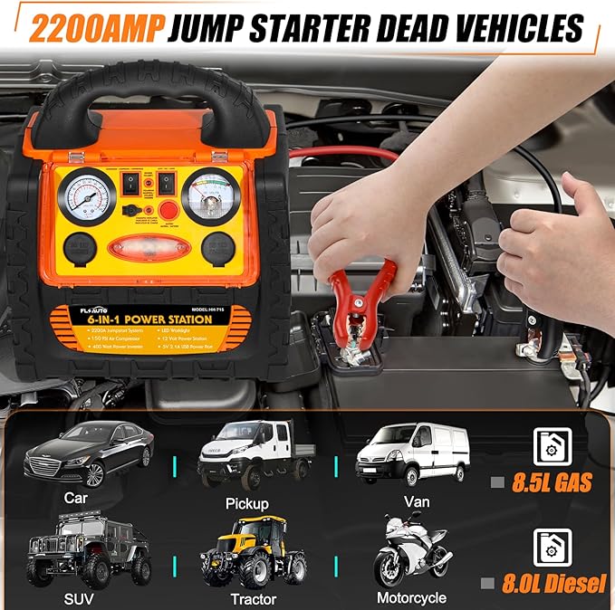 Jump Starter with Air Compressor 150PSI, Upgraded 2200A Peak 6 in 1 Portable Car Battery Booster, 12V Jump Box with 400W Inverter & AC/DC/USB Ports, for Up to 8.5L Gas/8.0L Diesel Engine