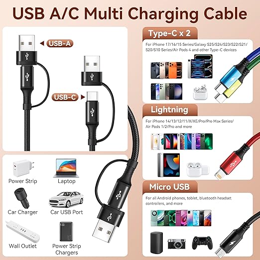 MINLU Dual USB-C 4 in 2 Multiple Charging Cable for All Devices with USBC/Lightning/Micro Ports,Type C Cable iPhone Charger Cord,Travel Car Charger for iPhone Series,Android,iPad,Kindle,PS - 2Pack/6Ft