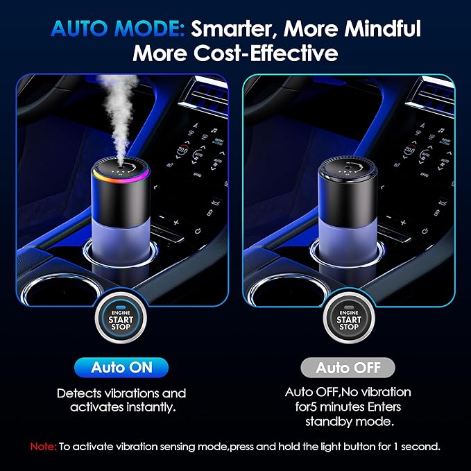 Klomsuw Car Air Freshener, Smart Car Air Freshener,car Diffuser with 150 ML (5oz) Capacity Multi-fragrance,RGB Music Syncing Light, Auto On/Off (Cologne)