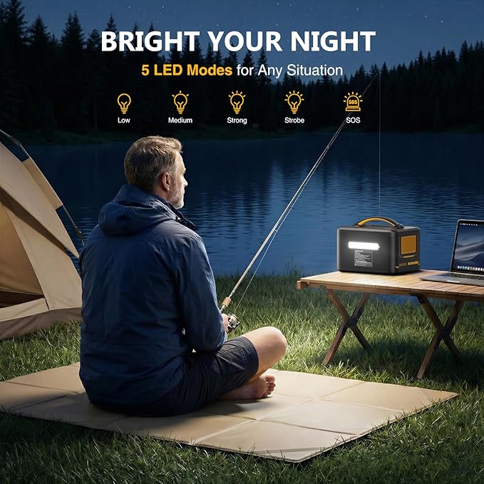 VTOMAN 2376Wh Portable Power Station with Extra Battery & 200W Solar Panel - 1500W Up to 3000W Solar Power Generator for Home Backup, Off-grid, Road Trip, RV, Camping, Fishing, Vehicle Emergency