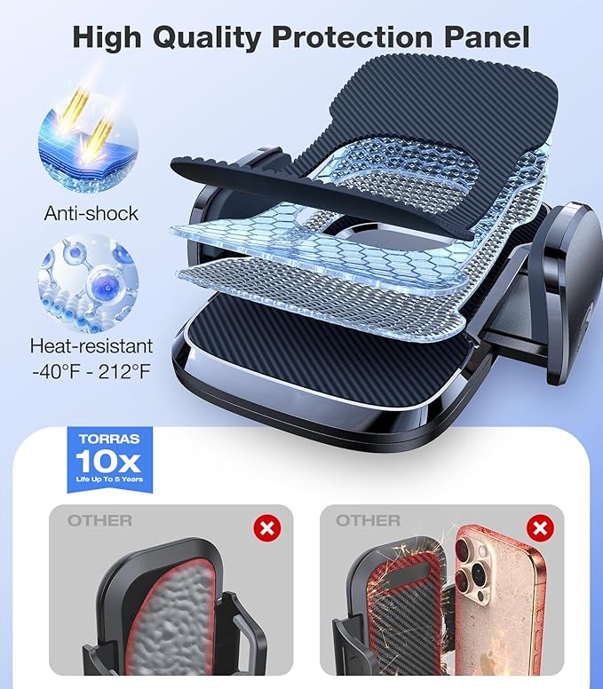 TORRAS 2026【Strongest Suction & Ultra-Durable】 Phone Holders for Your Car,【Patent & Safety Certs】 Car Phone Holder Mount Truck Stand for Dashboard Windshield Vent for iPhone 17 16 15 14 13, Navy Blue