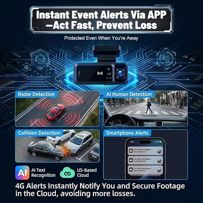 4G LTE Dash Cam with Live Remote Viewing, 1080P Dual Car Security Camera (Front and Cabin), Uboxpro App Control, 24/7 Smart Parking Monitor, Night Vision, Built-in GPS, OBD Power Port + SIM Card