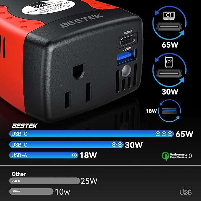 BESTEK 150W Power Inverter 12V to 110V Voltage Converter Car Charger Power Adapter with PD30W QC18W Dual USB Charging Ports