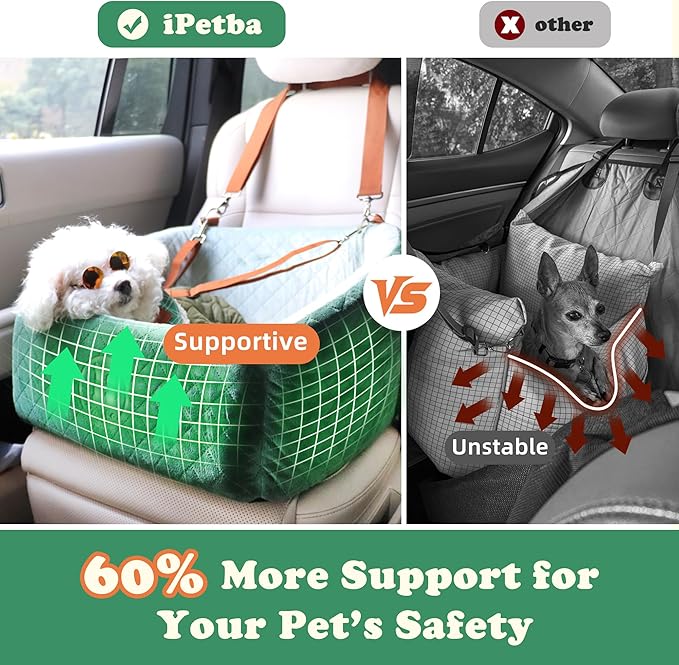 Dog Car Seat for Small & Medium Dogs - Crash-Protective, Non-Slip, Protects Car Interior, Detachable & Washable