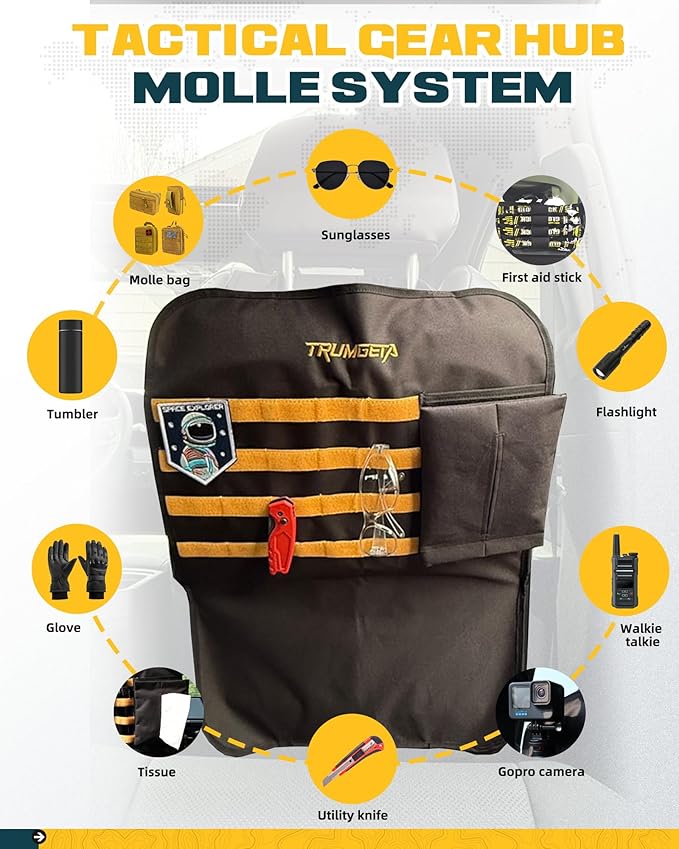 Trumgeta Seat Back Protector | Tactical MOLLE Panel Organizer | Universal Waterproof Back Cover for Compact SUVs/Trucks