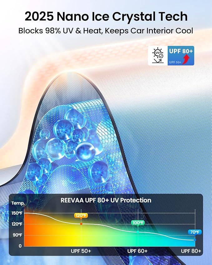 REEVAA Upgraded for Toyota Corolla 2019-2026 Windshield Sunshade [Tailored Fit, 99% Sun Protection] Foldable Sun Shade Car Accessories with Storage Bag