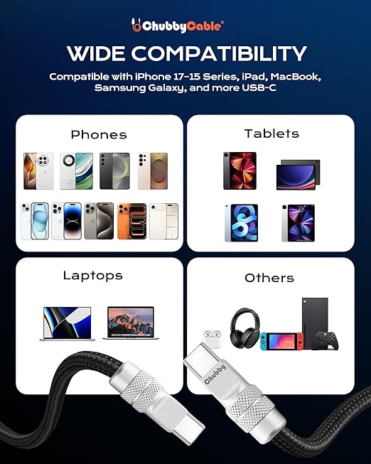 chubbycable Curly Chubby 240W Coiled USB C Fast Charging Cable Durable Braided Charger Cord for Car Compatible with iPhone 17-15 Series iPad, Orange+Orange, Type-C to Type-C, 2.13FT-6.56FT