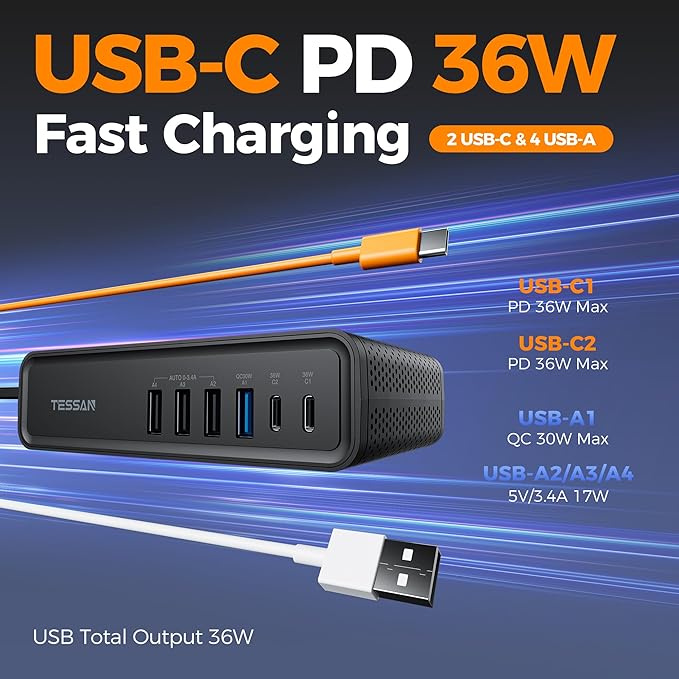 200W Car Power Inverter, TESSAN 12V DC to 110V AC Converter with 2 AC Outlets and 6 USB Ports with 36W USB-C, Car Charger Adapter PD/QC 3.0 Fast Charging, Car-Essentials for Camping, Road Trip, Black