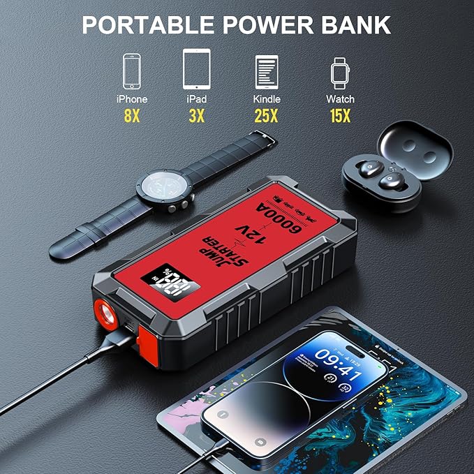 6000A Car Jump Starter, 12V Jump Starter Battery Pack (All Gas,up to 10.0L Diesel Engine) Jumper Cables Portable Lithium Jump Box, USB Output and LED Light