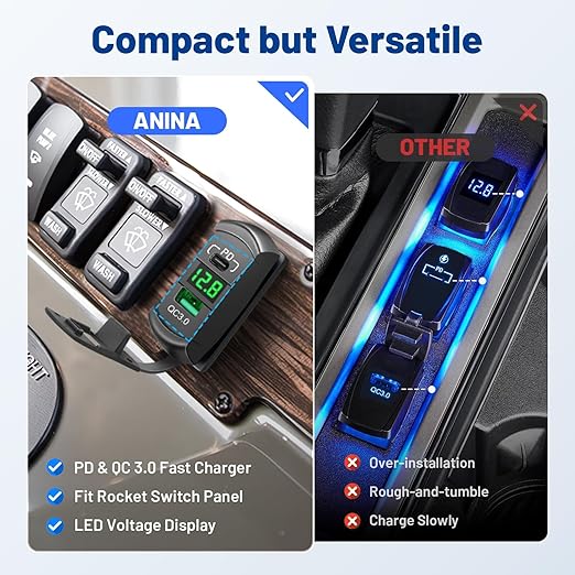 Anina USB C Rocker Switch Insert 12V 24V 30W USB A PD Outlet Socket with LED Voltage Display 18W QC 3.0 Charger Replacement for Marine Cars Truck Van Boat RV Motorcycle ATV