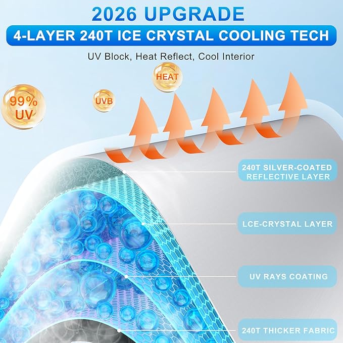 INSAUTO Custom Fit Windshield Sun Shade Accessories for Mercedes-Benz Sprinter 2007-2026, Foldable Front Window Sunshade, UV & Heat Reflector, Keeps Interior Cool, Includes Storage Bag