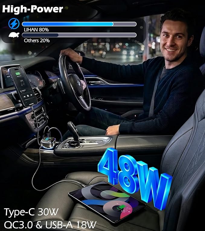 LIHAN USB C Bluetooth 5.4 Car Adapter, Wireless Upgrade Audio System for Non-Bluetooth Vehicles, FM Radio Transmitter, 48W Fast Charging, Stable Hands-Free Calling, MP3 Music Player, Support USB/TF