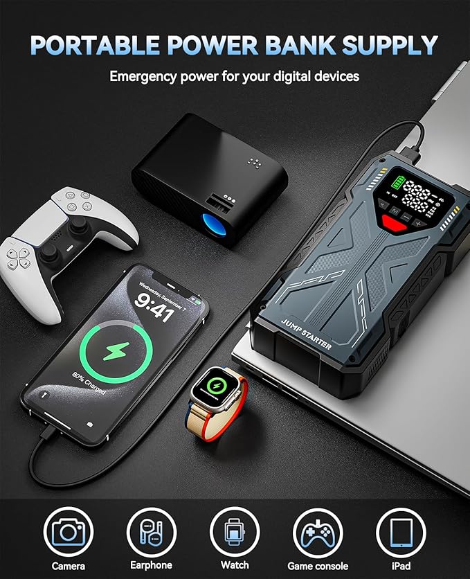 Car Battery Jump Starter with Air Compressor Portable, 150PSI 4000A Jump Starter Jumper Box for Car Battery Portable Jumper Cables(9.0 Gas/8.0L Diesel), Power Pack with Light, Compact Emergency Kit