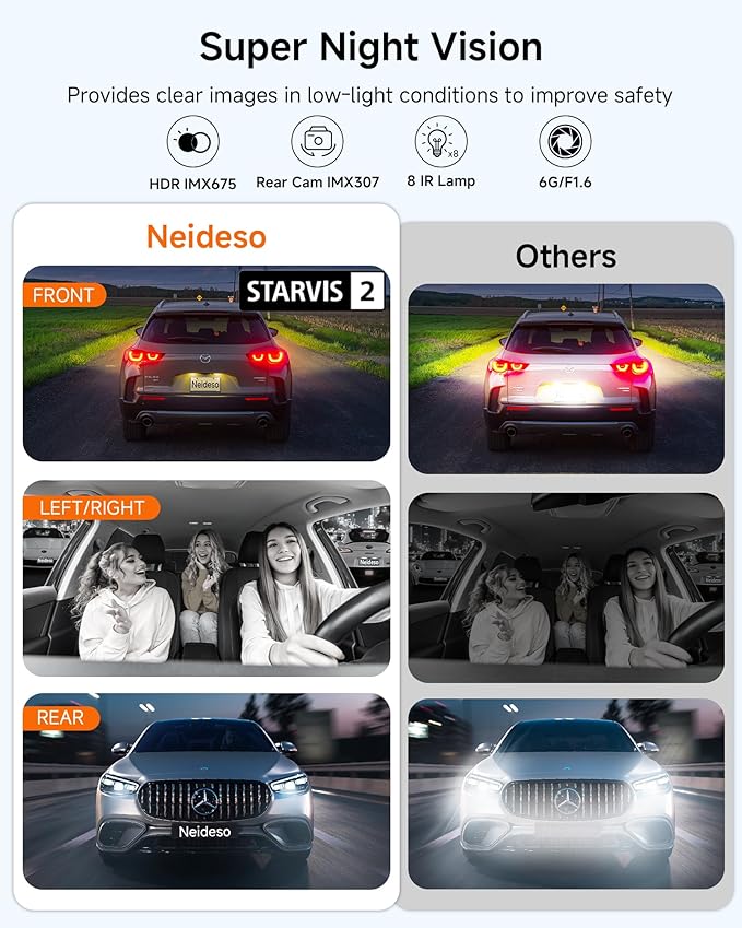 4K STARVIS 2 Dash Cam Front and Rear, 360° 4 Channel Dash Camera for Cars, Car Video Recorder with AI Driver Monitor System, Free 64GB Card, 5GHz WiFi GPS, WDR Night Vision HDR,24H Parking Mode(N900)
