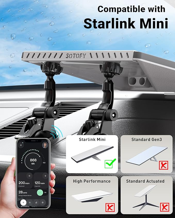 Starlink Mini Dash Mount, 360° Adjustable Dual Base Suction Cup with U-Shaped Cradle for Dashboard, Windshield, Starlink Mini Mobility Accessories for Car, RV, Boat, Truck