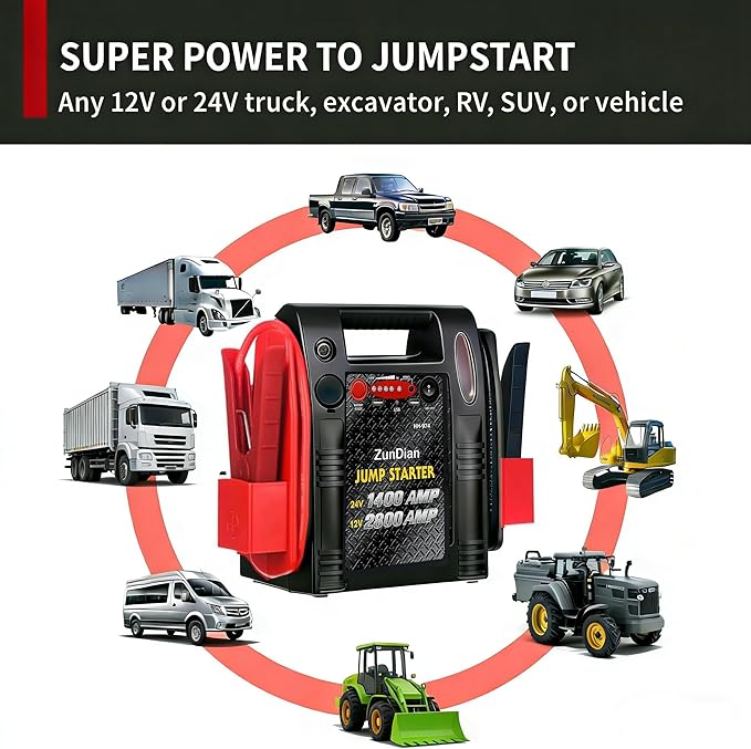 12V/24V Jump Starter - ZunDian 2800/1400 Amp Heavy Duty Jump Box, Works with Truck Tractor Excavator Automotive Engine Starter Battery Charger Booster Jumper Box with USB/DC Power Unit