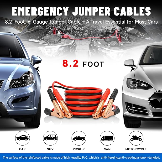 COOGEO 15PC Car Emergency Kit with Jumper Cables, Roadside Assistance Safety Kit for Auto & Truck, Includes Safety Hammers, Tow Strap, Warning Triangle, First Aid, Gifts for Young Men or Women, Blue