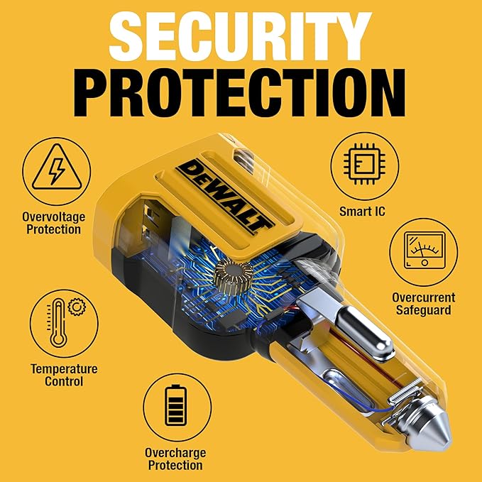 DEWALT Heavy Duty USB C Car Charger, 120W 2-Port PD 3.0 Type C Adapter, PPS Fast Charging w/Power Delivery for iPhone 17 16 15 14 13 Pro Max Mini Galaxy S22/S20/S10 Pixel iPad/iPad mini