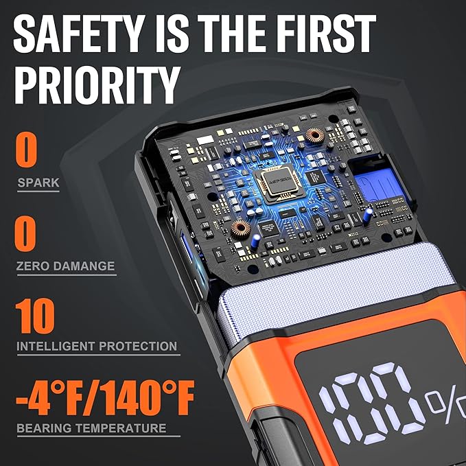 ASPERX AX4500 Jump Starter,4500A Peak Car Starter for Up to All Gas and 10.0L Diesel Engines,12V Battery Starter with 4 Inch LCD Display,Lithium Portable Car Battery Booster Pack