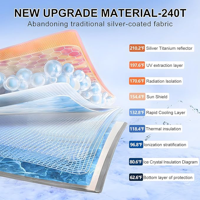 T TGBROS Windshield Sun Shade for 2019–2025 Chevrolet Silverado 1500 Front Window Sun Shade Reflective Foldable Sun Visor Custom Fit for Regular/Crew/Double Cab Blocks UV Rays & Keeps Vehicle Cool