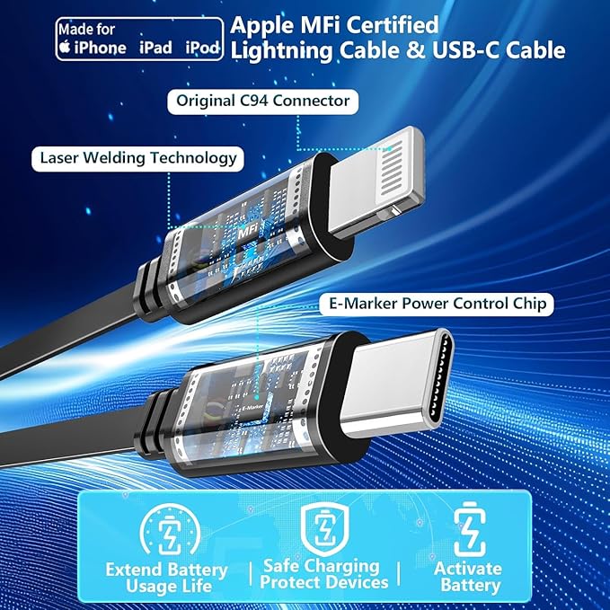 Retractable Car Charger, 120W 4-in-1 USB-C & Lightning Fast Charge Car Phone Charger, Dual Retractable Cable for iPhone 17/16/15/14/13/12 Samsung Travel Essentials Gifts for Women Men