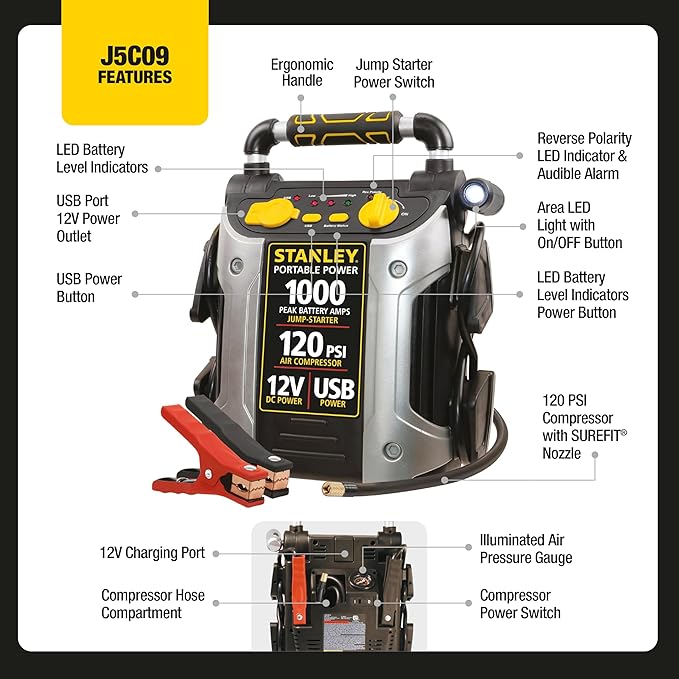 STANLEY J5C09 1000 Peak Amp Automotive Jump Starter, Portable Power – 2.1A/10W USB Port, 12V Outlet, 120 PSI Air Compressor for Tires, Bikes & Sports Equipment