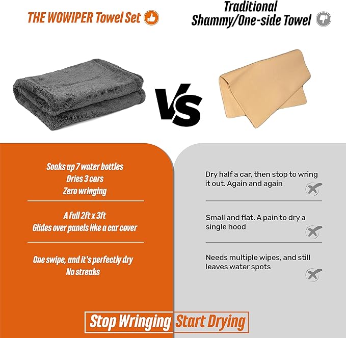 Car Drying Towel Set, 1300GSM Twisted-Loop Microfiber, 24"x36" XL + 15.7"x15.7" Detail Towel, Streak-Free, Lint-Free, Scratch-Free for Cars, SUVs & Trucks