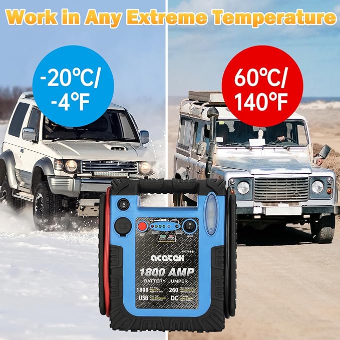1800 Amp Jump Starter with Air Compressor, acetek Car Battery Jump Box 260 PSI Tire Inflator, 20000 mAh 12V Auto Lead-Acid Battery Booster (Up to 6L Gas or 6L Diesel Engine) with LED Light & USB