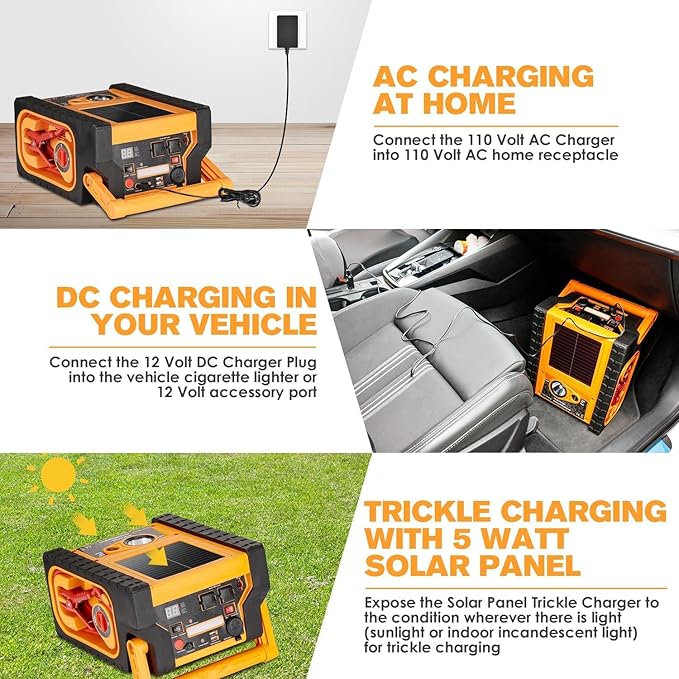 2000A Car Battery Jump Starter with Air Compressor 6-in-1 Jump Starter with Air Compressor 12V Jumper Box 400 Watt Inverter Power Station with AC/DC/USB Outlets (10L Gas/8L Diesel)