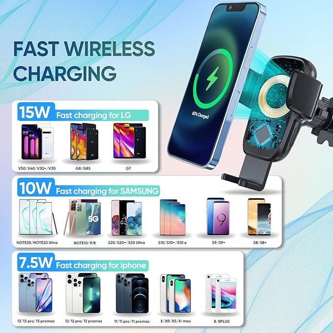 Wireless Car Charger, 15W Qi Fast Wireless Charging Phone Mount, Auto Clamping Air Vent Car Phone Holder for iPhone 14/13/12/11/X, Samsung Galaxy S22/S20/S10/S9/Note20/10/9, etc