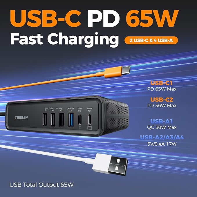 200W Car Power Inverter, TESSAN 12V DC to 110V AC Converter with 2 AC Outlets and 6 USB Ports with 65W USB-C, Car Charger Adapter PD/QC 3.0 Fast Charging, Car-Essentials for Camping, Road Trip, Black