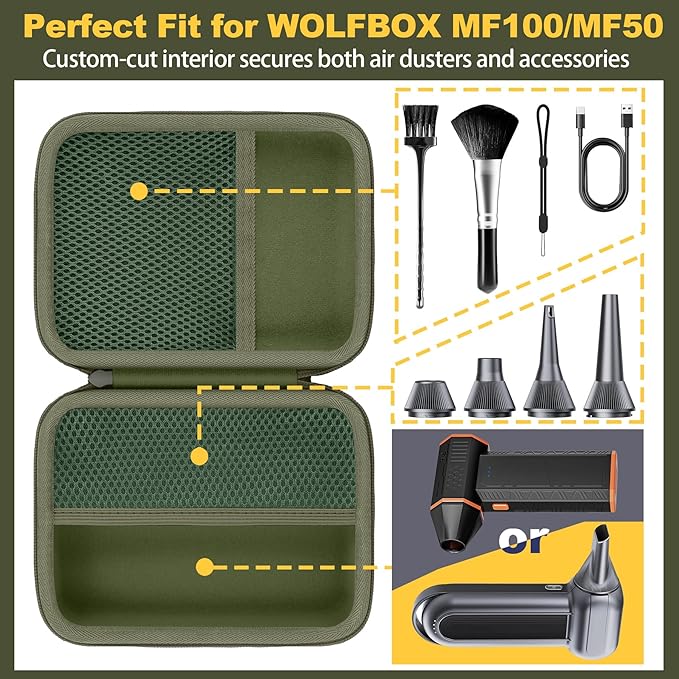 khanka Case for WOLFBOX MF100 Electric Air Duster,Hard Storage ompatible with Wolfbox MF100 MF50 Compressed Air Duster and Accessories,Case Only (Military Green)