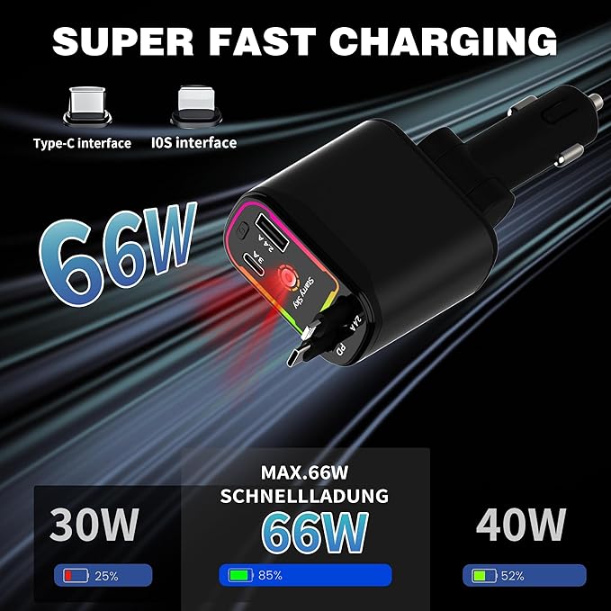 Starlight Retractable Car Charger,66W Fast Car Chargers Adapter 4 in 1 with 2 USB Car Chargers for Phone iPhone 16/15/14/13/12/11 and for Android - Black