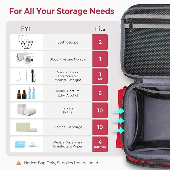 Mancro First Aid Bags Empty, Medical Travel Bag with Multi Pockets, Pill Bottle Organizer for Travel, Home Storage, Trauma Bag for EMT, Nurses, Doctor, Emergency Bag for Medicine, Medical Supplies