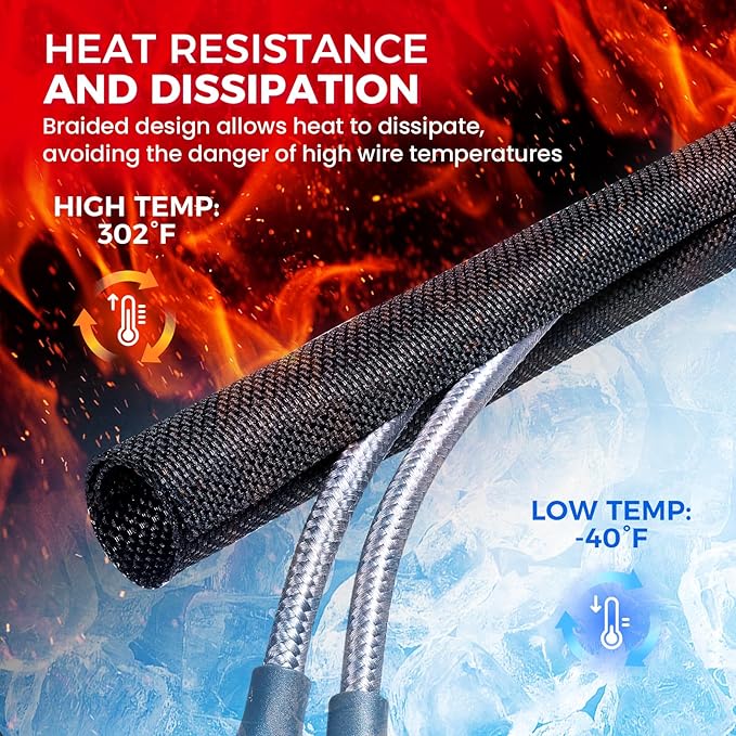 Automotive Wire Sheathing Split Wire Loom Braided Mesh Woven Cable Sleeve for Wires/Cable Cord Protector (5/16" - 22 Feet)