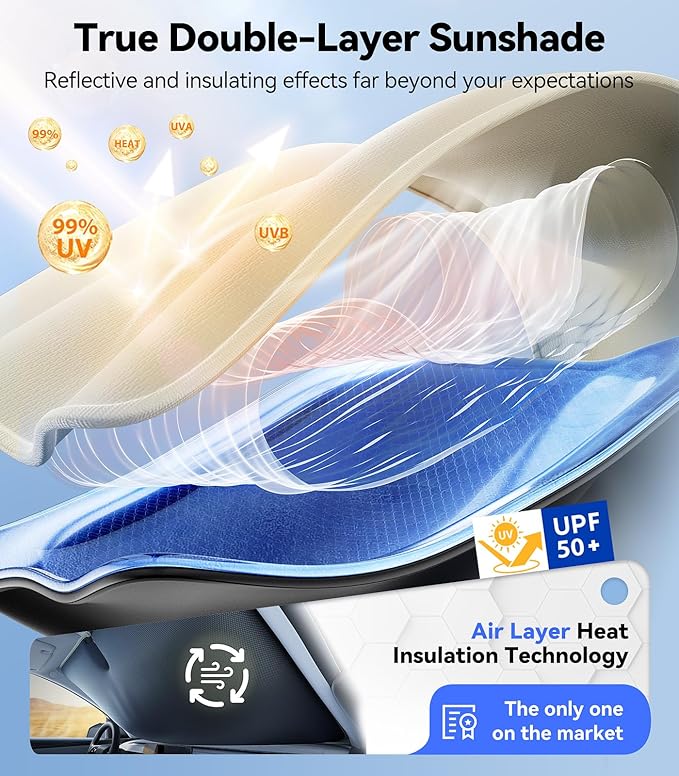 Nmoiss Ice Silk Air-Cooled Car Windshield Sun Shade, [Enjoy Superior Coolness & Comfort] 84.2% Heat Insulation UPF>50 UV Block, Interior Protection, Universal Fit for Car SUV Truck, Medium 64"x32"