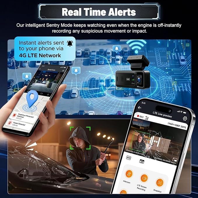 4G LTE Dash Cam with Live Remote Viewing, 1080P Dual Car Security Camera (Front and Cabin), Uboxpro App Control, 24/7 Smart Parking Monitor, Night Vision, Built-in GPS, OBD Power Port + SIM Card