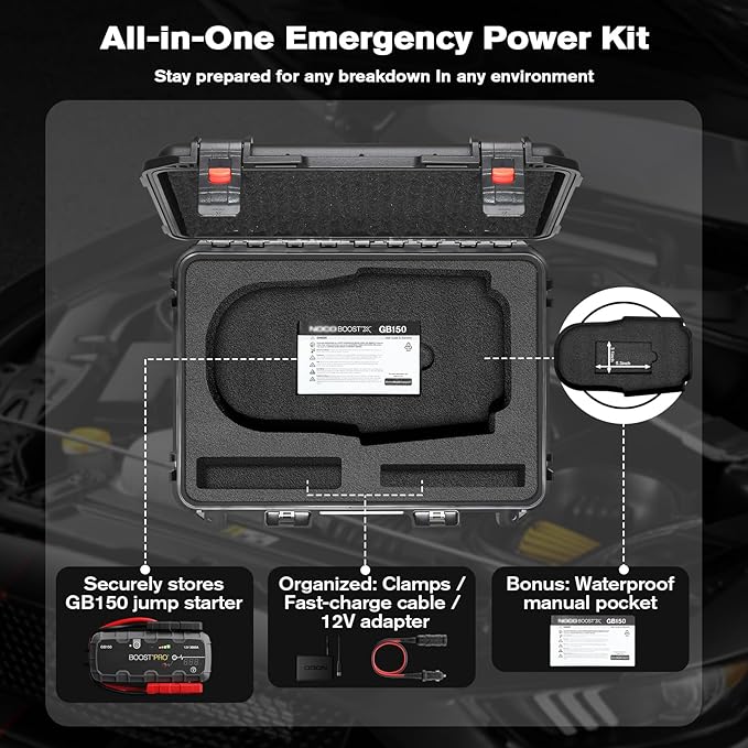 Hard Case for NOCO Boost GB150 – 3000A UltraSafe Jump Starter Box for 12V Boost Pack Power Bank, Jumper Cables & Accessories | Waterproof Hard Storage Box Portable Organizer for Travel (Black)