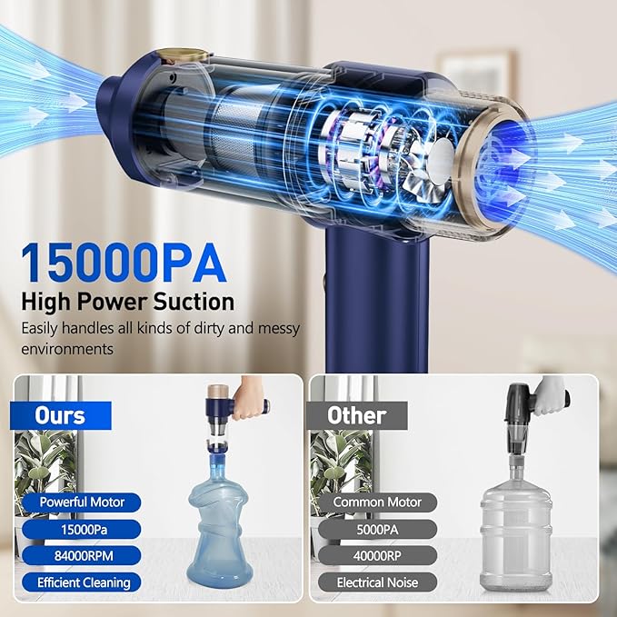 Sweetone Car Vacuum Portable Cordless, 15000 Pa Vacuum Cleaner and Air Duster, Handheld Car Vacuum Cleaner with Led Light and Multi-Nozzles Mini Vacuum Cleaner for Car Pet Home Office