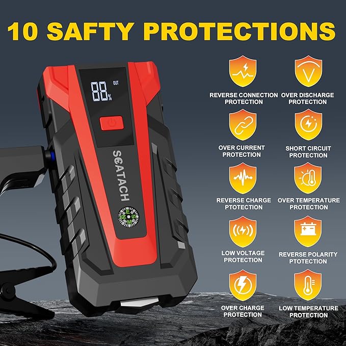 Scatach 6000A Car Battery Jump Starter,12V Portable Jump Starter Battery Pack (up to 9.0L Gasoline and 7.0L Diesel Engine), Jump Box with 3 Modes Flashlights, Jumper Cables, LED Display