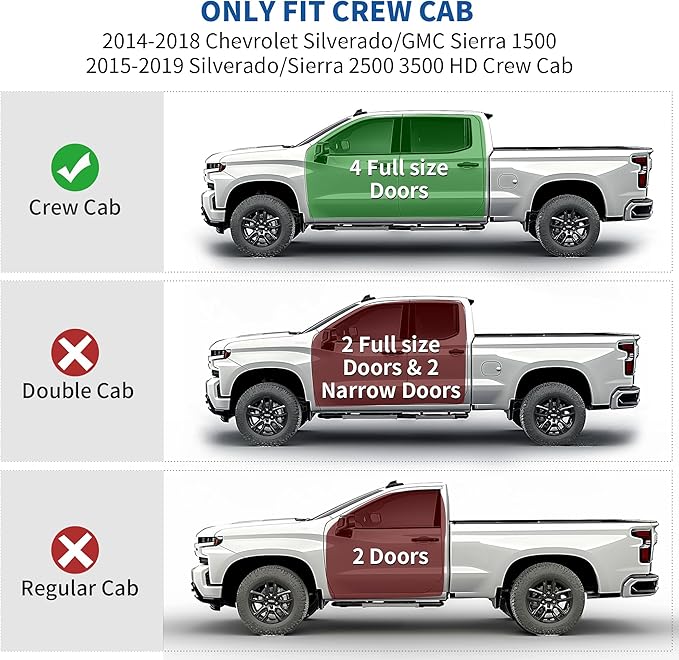 oEdRo Underseat Storage for Chevy Silverado/GMC Sierra 1500(2014-2018) Crew Cab, 2500HD 3500HD(2015-2019), Upgraded Rear Under Seat Storage Truck Organizer Tool Box