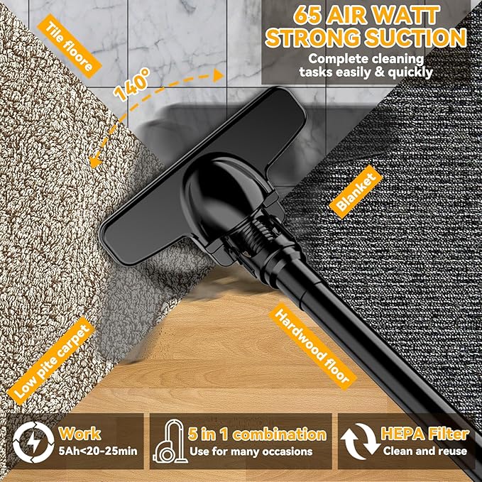 Cordless Vacuum for Dewalt Battery, 5 in 1 Handheld Electric Vacuum Cleaner with 500W Powerful Motor, 46 CFM Portable Hand Vacuum with Filtration HEPA for Floor, Carpet, Car (Battery Not Included)