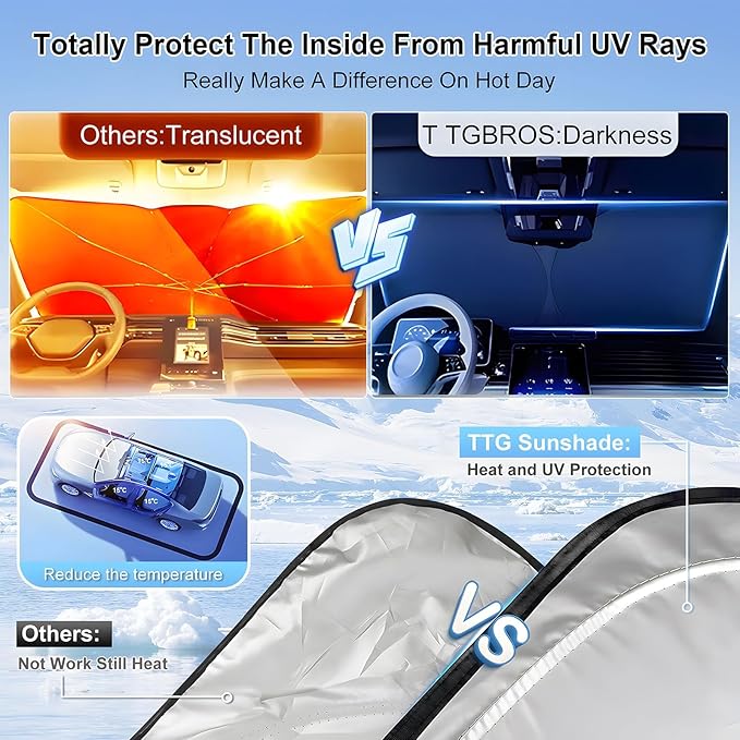 T TGBROS Windshield Sun Shade for Lexus RX 2023-2025 2026 Front Window Sunshade Sun Shield Foldable Sun Visor Cover for RX Accessories Block Heat and Sun Protection