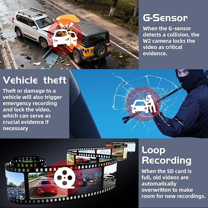 5 Channel 360° Dash Cam for Cars, 2160P/1080P UHD, Super Night Vision with IR LEDs, Built-in 5G WiFi, G-Sensor, 24H Parking Monitoring, 64GB TF Card Included, 3" Screen