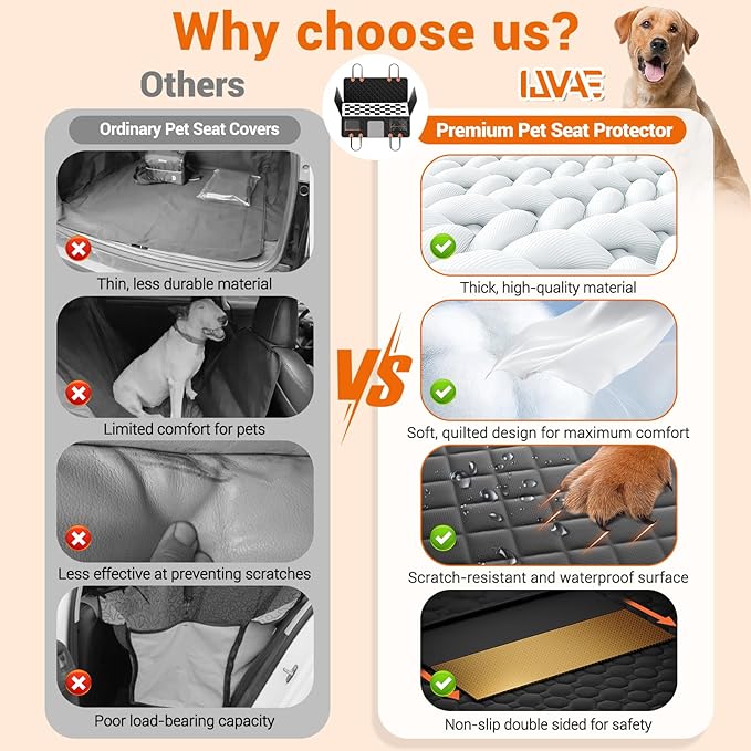 IJVAE Hard Bottom Car Seat Cover for Dog swith Removable Soft Blankets,Scratch-Proof and Anti-Slip Car Dog Hammock for Large Dogs White for Car, SUV